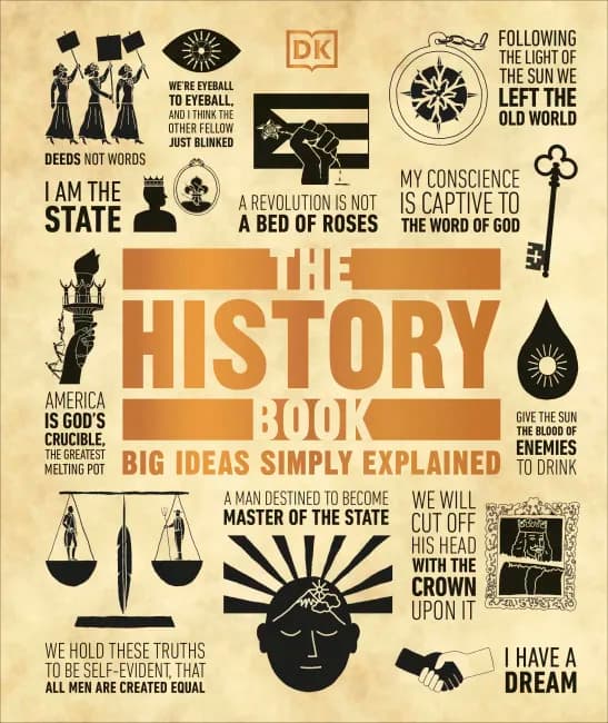 The History Book (হার্ডকভার) | The History Book (Hardcover)