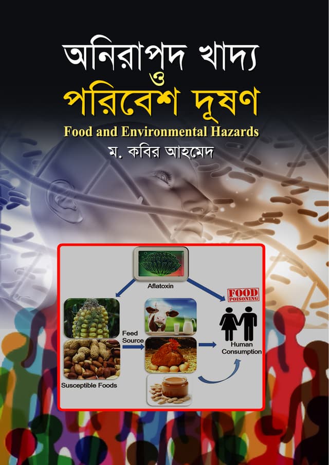অনিরাপদ খাদ্য পরিবেশ দূষণ (হার্ডকভার) | Onirapod Khadyo O Poribesh Dushon (Hardcover)