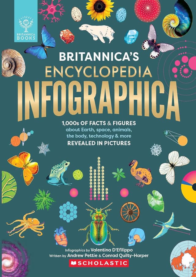 Britannica’s Encyclopedia Infographica (হার্ডকভার) | Britannica’s Encyclopedia Infographica (Hardcover)
