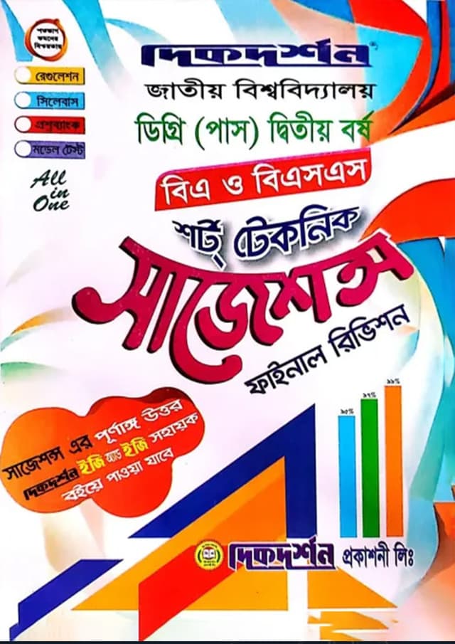 দিকদর্শন বিএ ও বিএসএস শর্ট টেকনিক সাজেশন্স ২য় বর্ষ - মানবিক বিভাগ (পেপারব্যাক) | Dikdarshan BA & BSS Short Technique Suggestions 2nd Year - Humanities Department (Paperback)