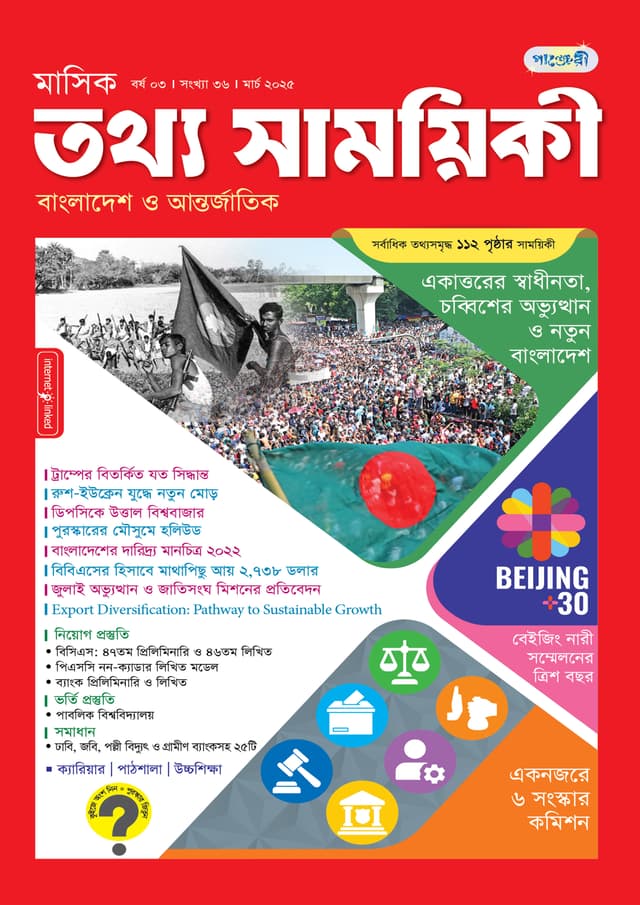 মাসিক তথ্য সাময়িকী – মার্চ ২০২৫ (পেপারব্যাক) | Monthly Tattha Samoyikee – March 2025 (Paperback)
