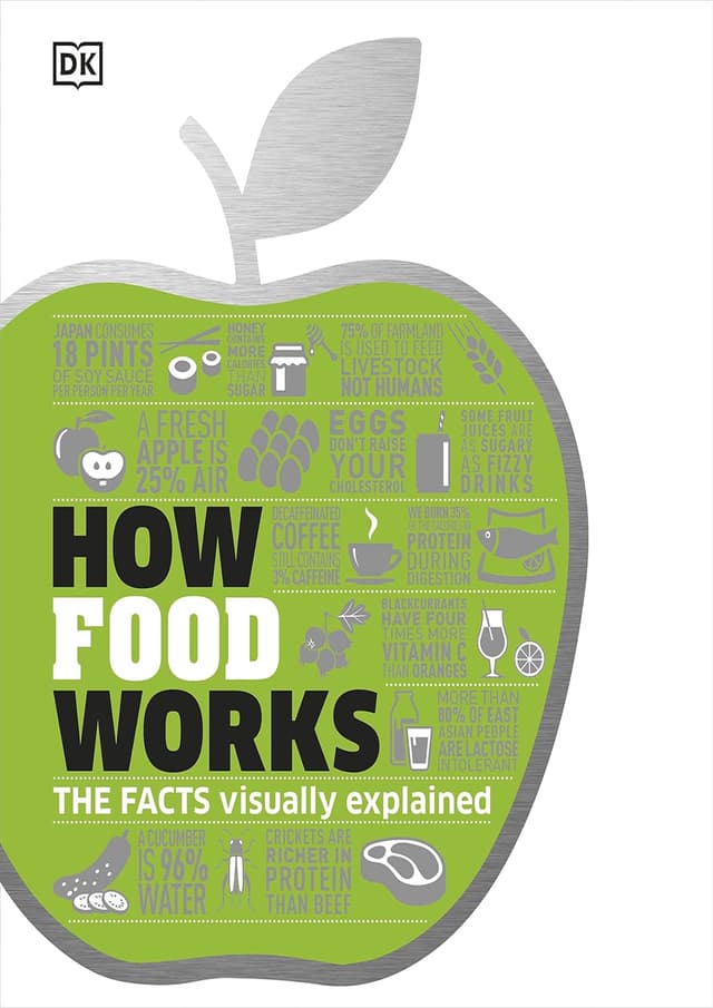 How Food Works (হার্ডকভার) | How Food Works (undefined)