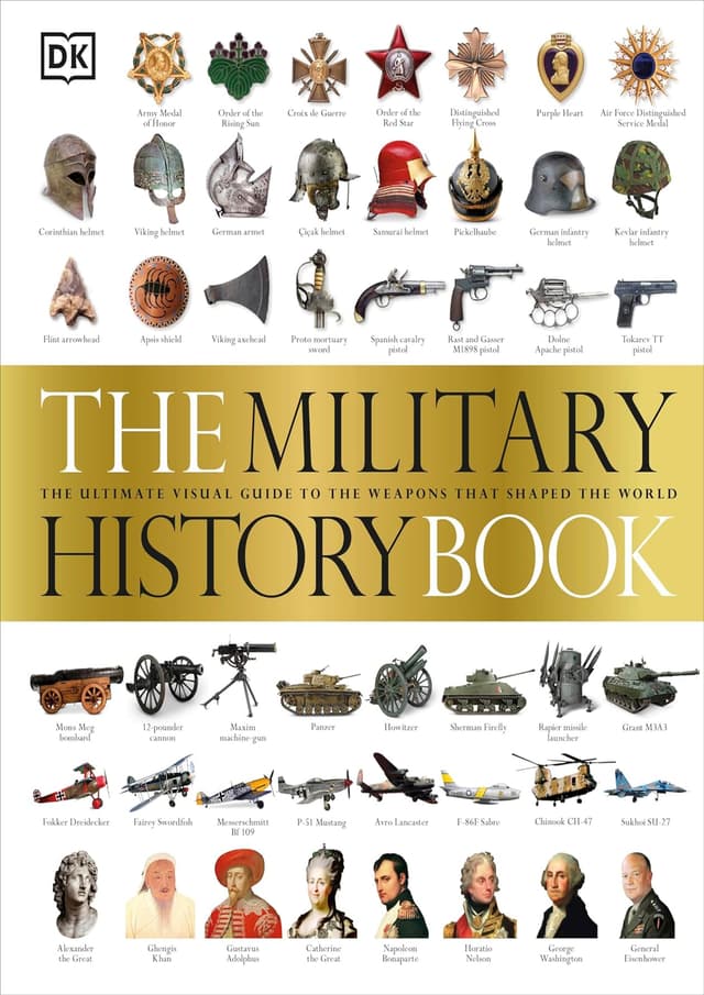 The Military History Book (হার্ডকভার) | The Military History Book (undefined)