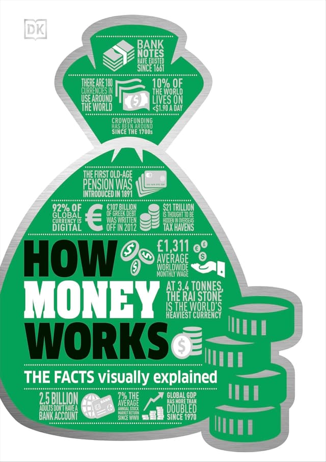 How Money Works (হার্ডকভার) | How Money Works (undefined)