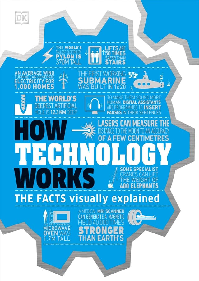 How Technology Works (হার্ডকভার) | How Technology Works (undefined)