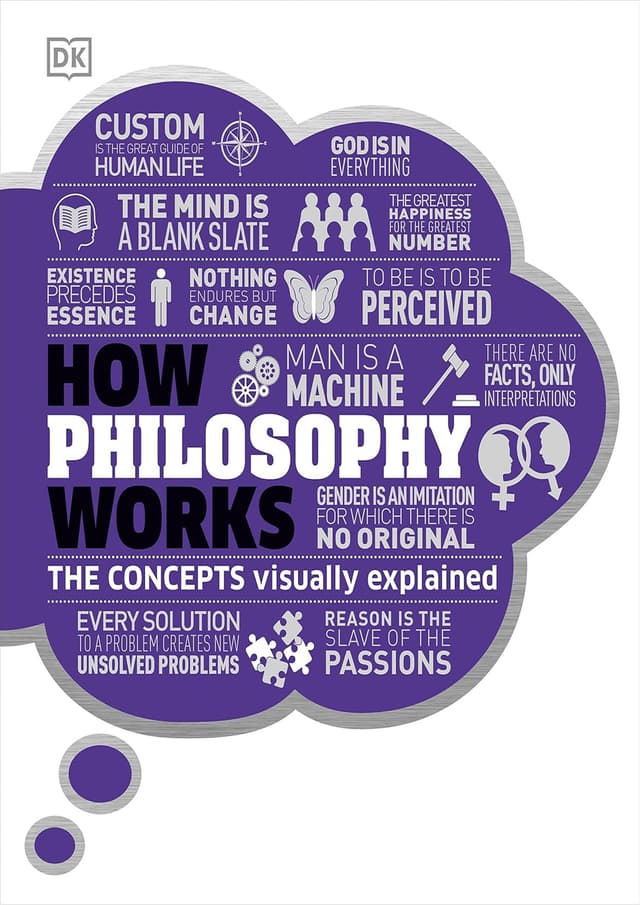 How Philosophy Works (হার্ডকভার) | How Philosophy Works (undefined)
