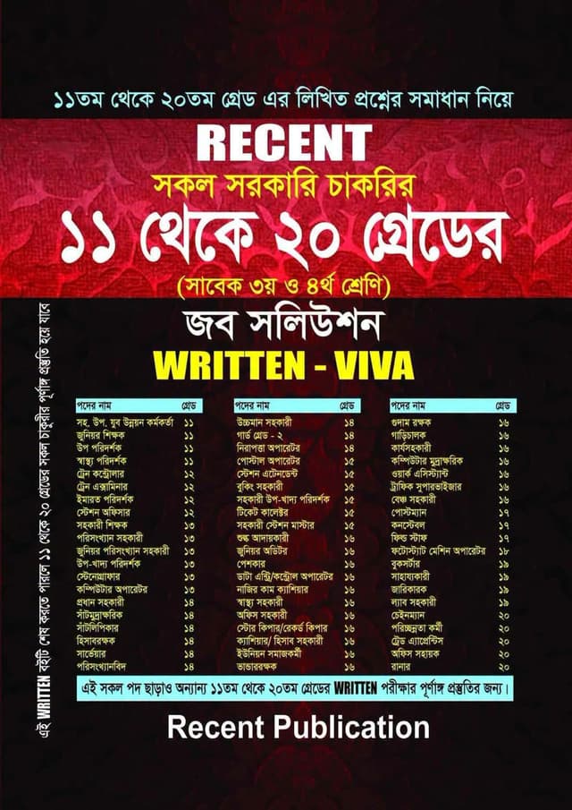 রিসেন্ট সকল সরকারি চাকরির ১১ থেকে ২০ গ্রেডের জব সলিউশন - Written & Viva (পেপারব্যাক) | Recent Sokol Sorkari Chakrir 11 Theke 20 Grader Job Solution - Written & Viva (undefined)